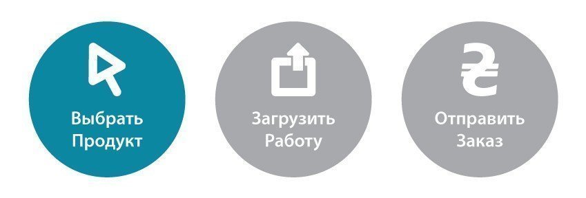 цифровая печать