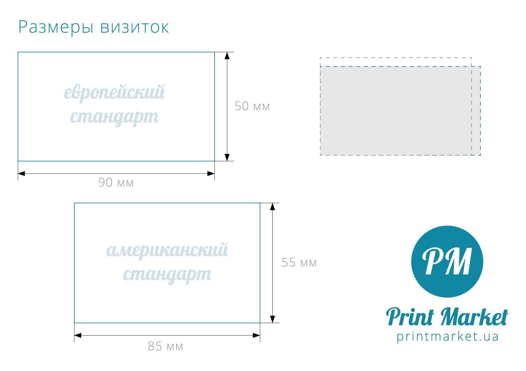 розмір візитки